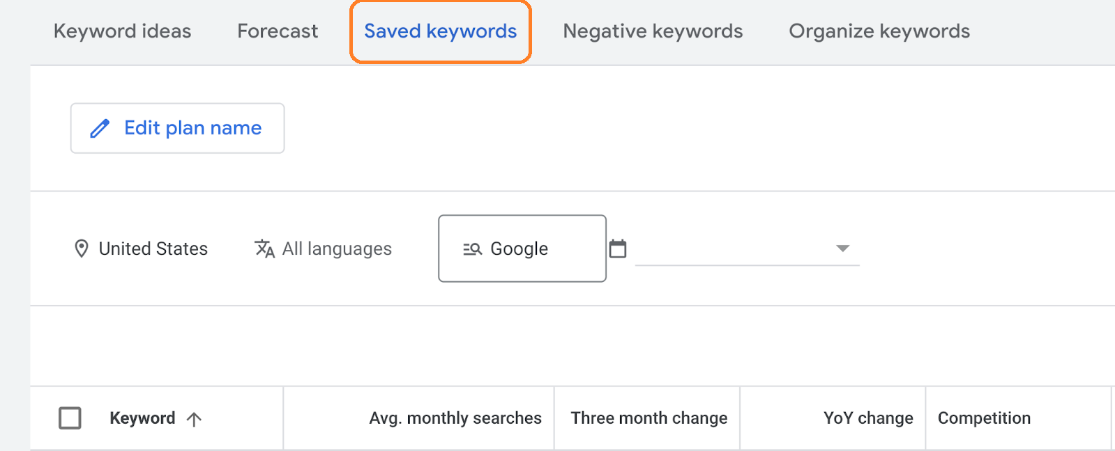 Saved keywords