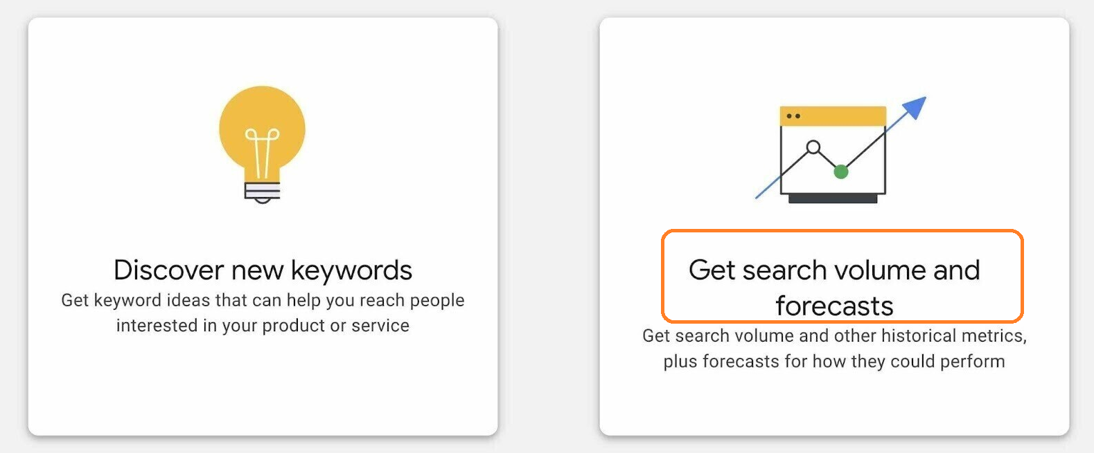 Get search volume and forecasts